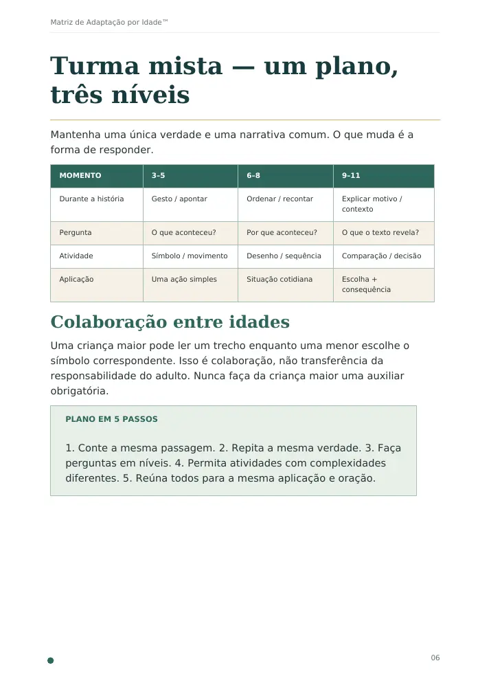 Página real da Matriz de Adaptação por Idade para turma mista